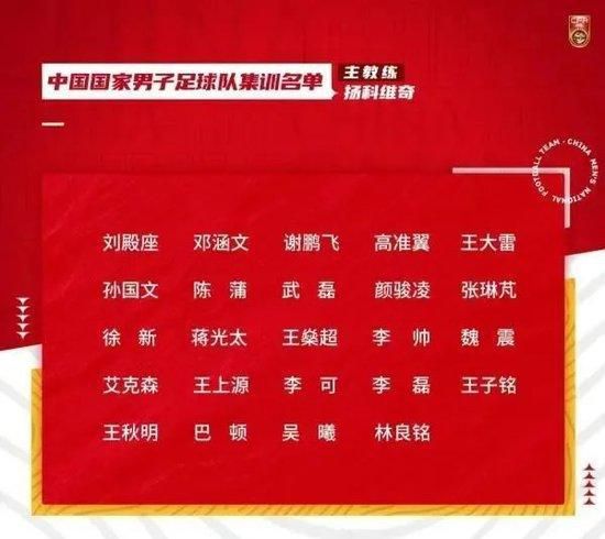 媒体指出，拜仁冬窗的重点是签下一名能够立即帮助球队的有实力的后卫，俱乐部高层乐观地认为他们能够签下想要的球员，并希望新援在德甲联赛重启之前亮相，以便在冬训期间更好地融入球队。